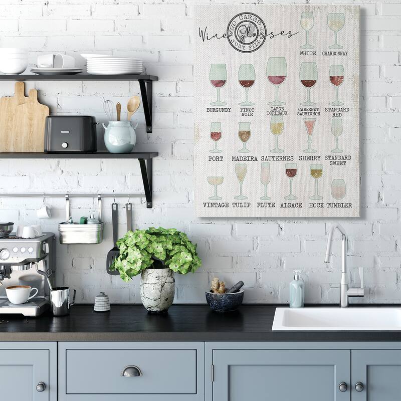 Stupell Wine Glasses Chart Infographic Kitchen Home Design Canvas Wall Art, Proudly Made in USA