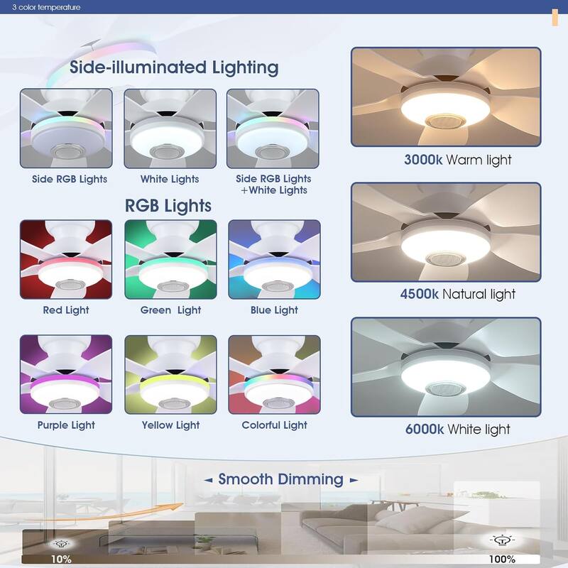 Kviflon 36/46 inches RGB Flush Mount Ceiling Fan with Light and Remote and Speaker