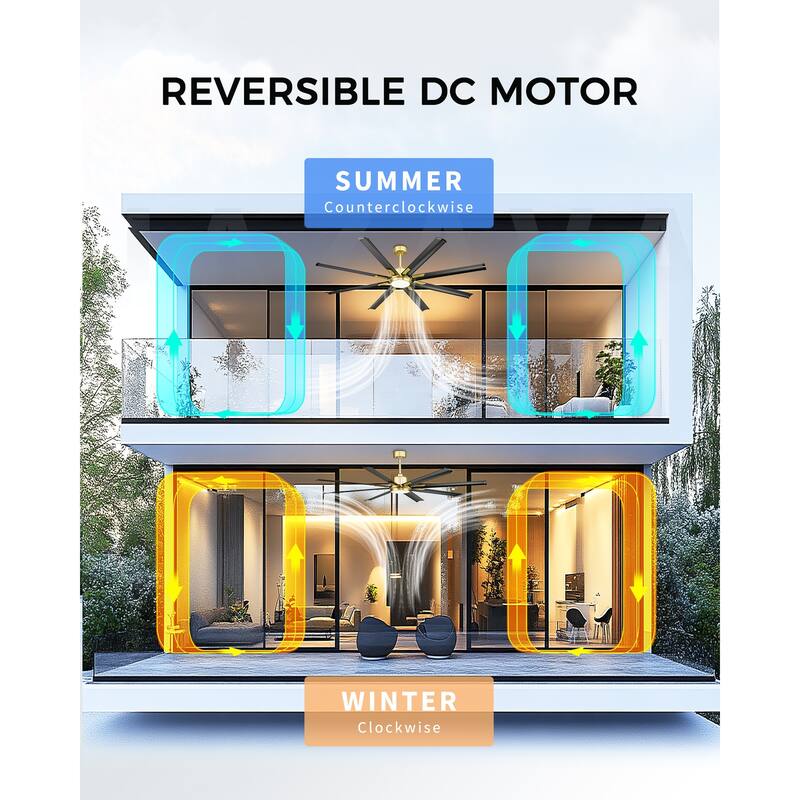 72/84/96 inch Aluminum Industrial Ceiling Fan with Integrated LED