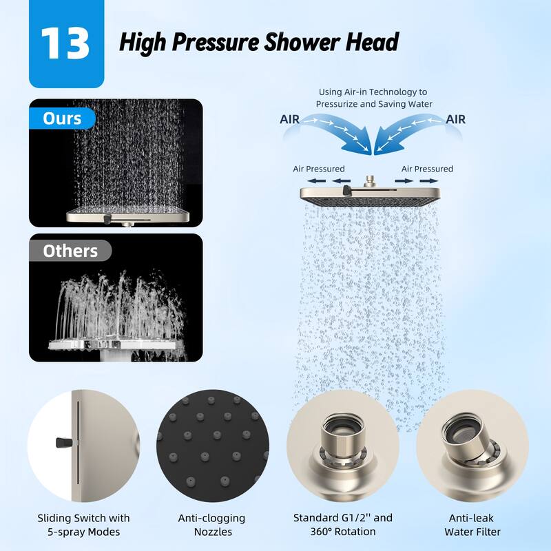 High Pressure 13" Luxury Rain Showerhead&10-mode Handheld Shower Combo