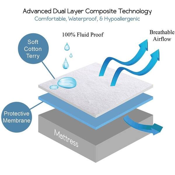Shop Bare Home Wholesale Mattress Protectors Waterproof Vinyl