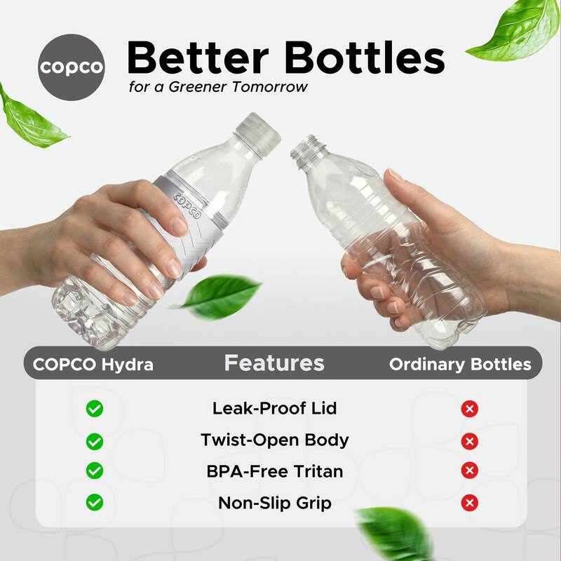 Copco Hydra BPA Free Tritan Water Bottle Set Leak Proof & Dishwasher Safe