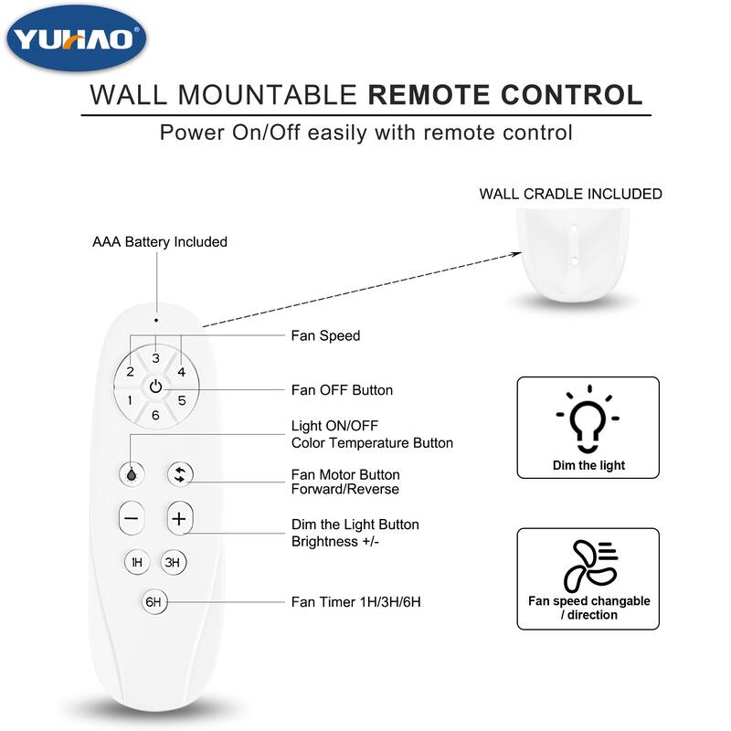 YUHAO AeroLite 48 in. Indoor White Low Profile Standard Ceiling Fan with Bright White Integrated LED Light Kit, Remote Included