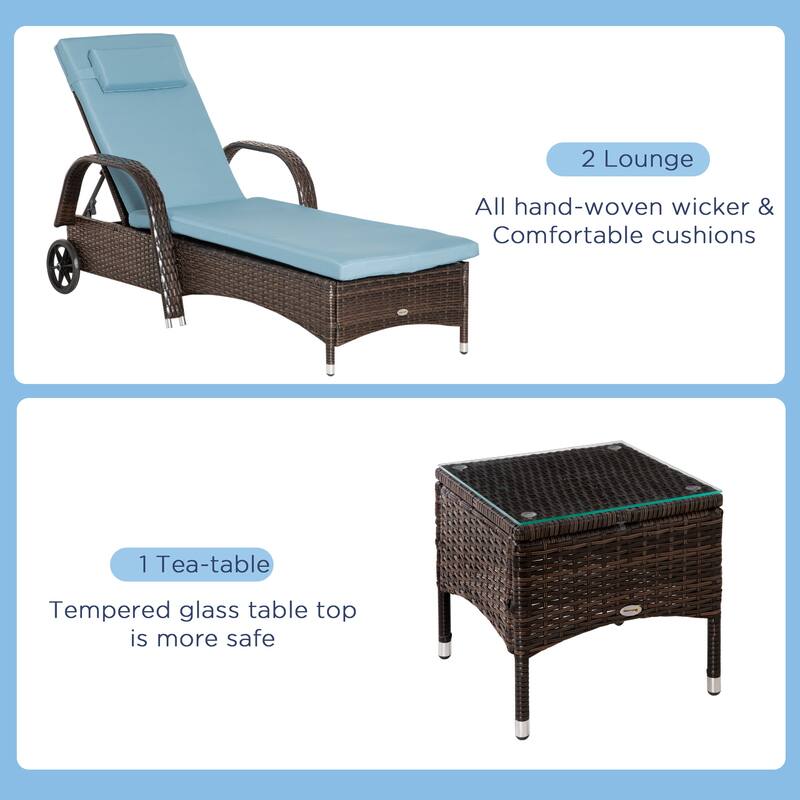 Outsunny 3 Pieces Patio Wicker Chaise Lounge Chair Set, Adjustable Outdoor PE Rattan Cushioned Lounge Set of 2 with Armrests