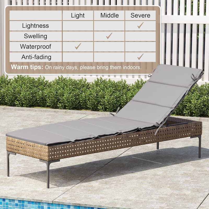 Outdoor Patio Chaise Lounge Cushion Lounger Cushion