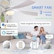 preview thumbnail 15 of 118, Sofucor 45/52 Inch Ceiling Fan with Remote & Lights Quiet DC Motor 5 Blade High CFM Modern Fan