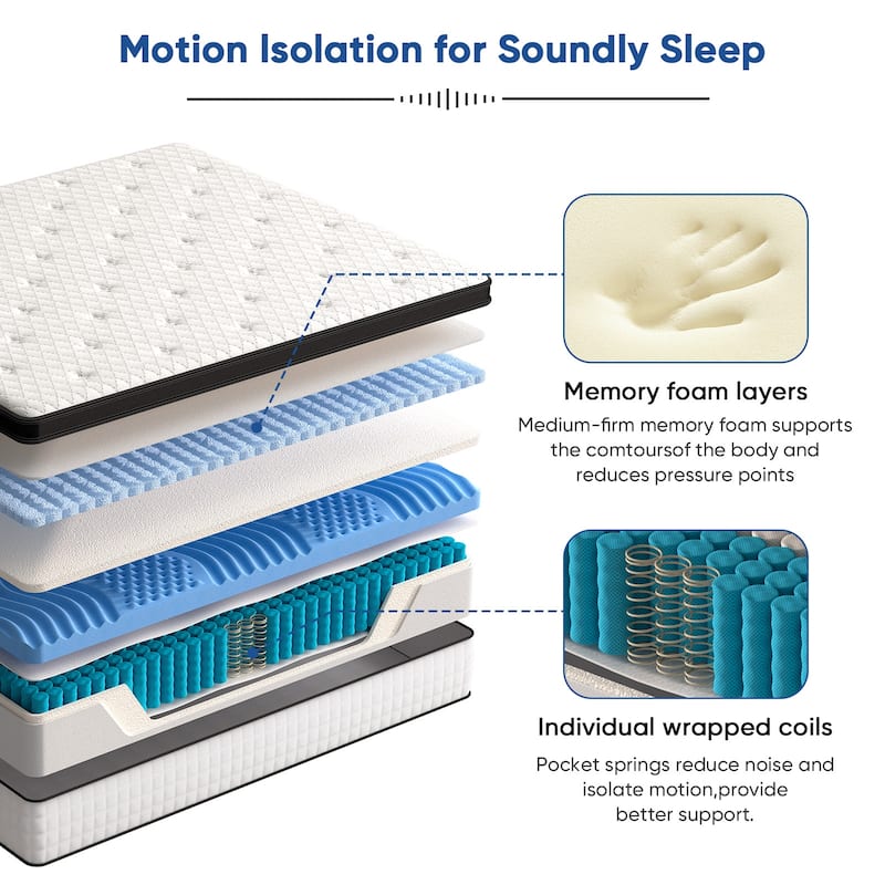 Pocassy 12" Mattress Hybrid Mattress Gel Memory Foam & Zone Pocket Coil Support