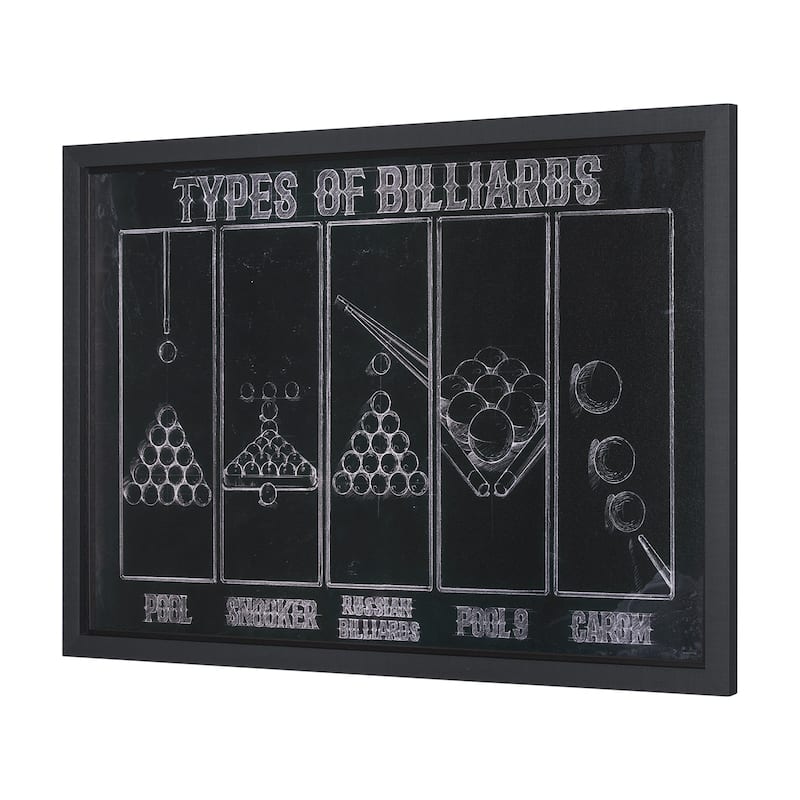 Billiards