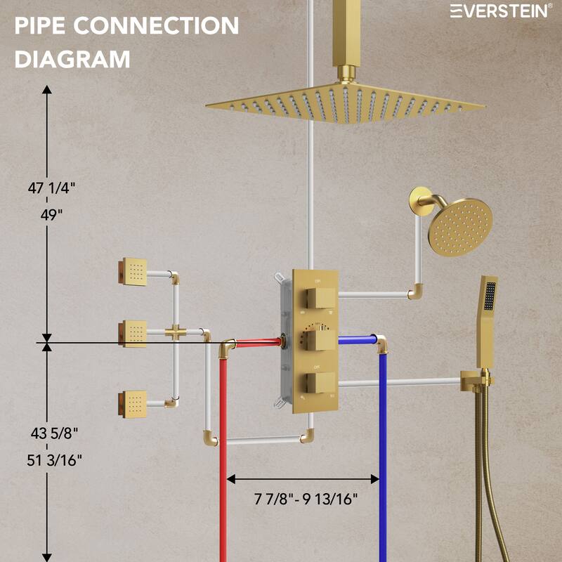 Thermostatic Dual Heads 12" Multi-Function Shower System with 3 Body Sprays