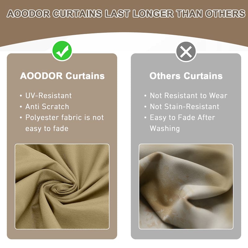 Aoodor Gazebo Curtain Replacement-Universal 4-Panel Sidewalls 10'x12', Curtain Only