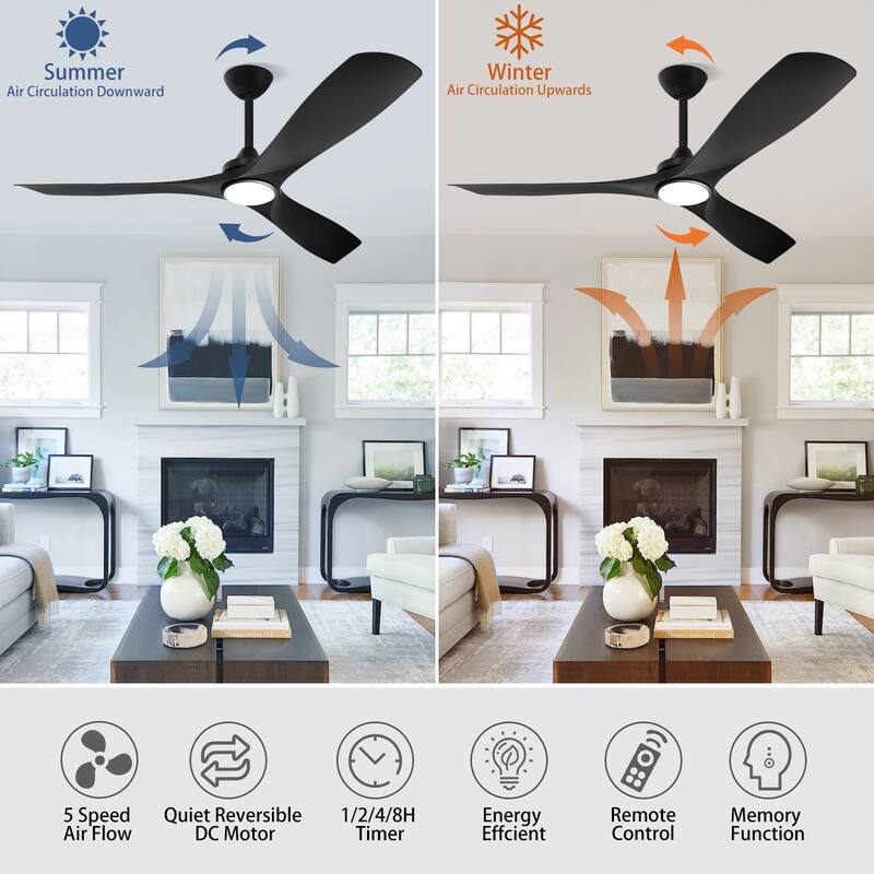 Remote Ceiling Fan with Lights Flush Mount