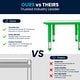 preview thumbnail 20 of 41, 23.625"W x 47.25"L Plastic Adjustable Activity Table-School Table for 6