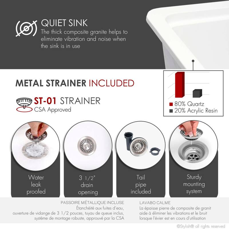 STYLISH Dual Mount 28" Single Bowl Composite Granite Kitchen Sink - 28" x 18" x 9.5"