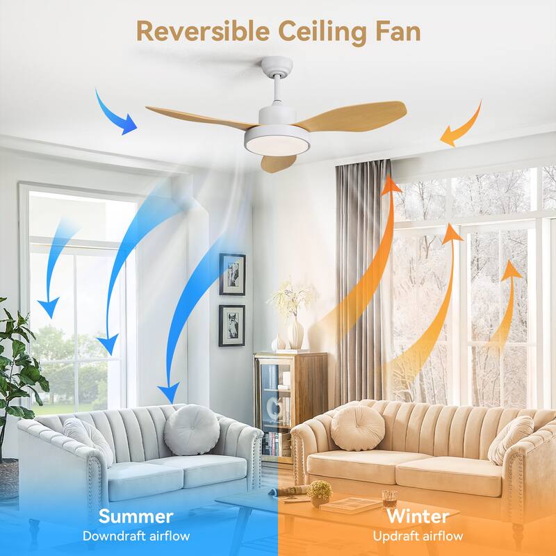 47 Inch Ceiling Fan with 22W LED Light and Remote Control 6 Speeds Reversible DC Motor White for Living Room