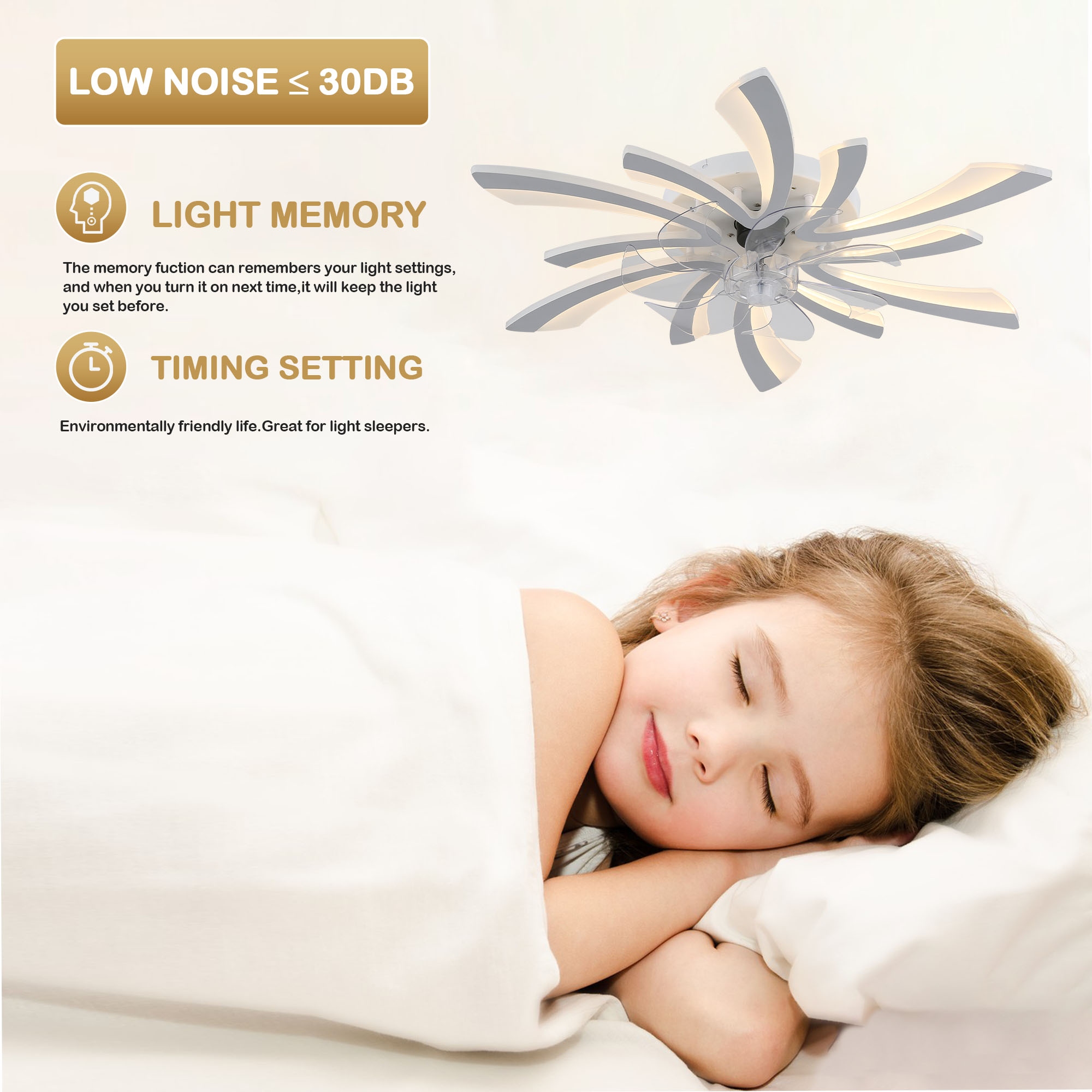 Chichoice 31" Modern Low Profile Flower Ceiling Fan with LED Light, Hidden Blade 6-Speed Flush Mount Fandelier with Remote/App