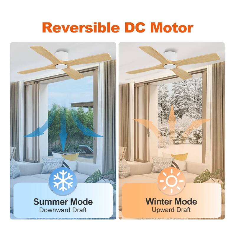MLiAN 48" 4 Blades Indoor DC Flush Mount Ceiling Fan with Remote