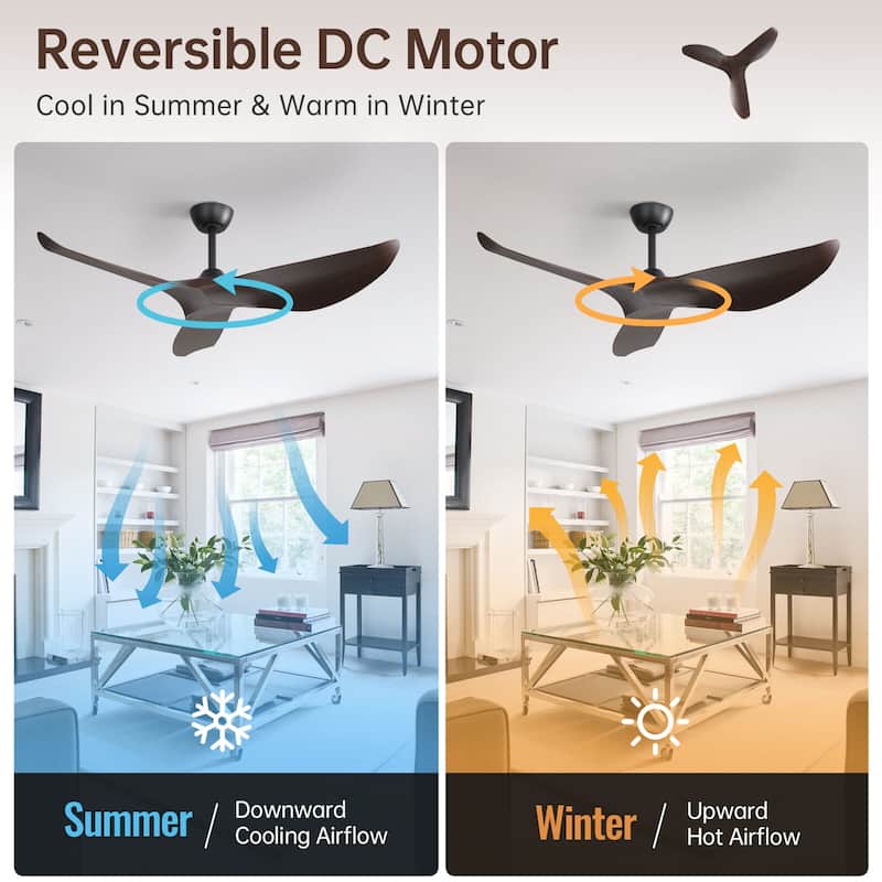 Sofucor 52inch Farmhouse Vintage Ceiling Fan with Wave-shaped curved Blades, Remote Control,Without Light - 52 Inches
