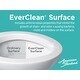 preview thumbnail 2 of 0, American Standard Yorkville Elongated Toilet Bowl Only- Less Seat