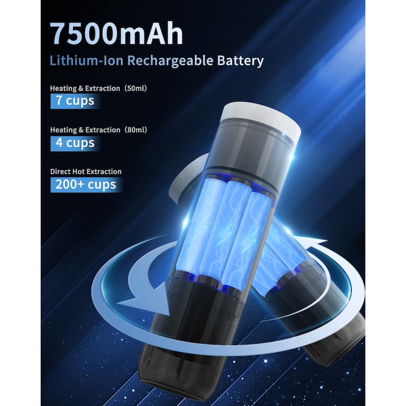 ELEMOVE Multiple Options (Grounds/Capsule), LED Display, 7500mAh Battery, 240s Fast Heating & High Pressure Crema - 48