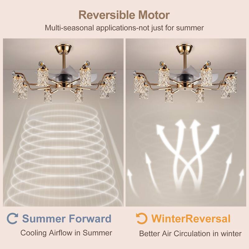 Modern Fandelier with Light and Remote, Modern luxury LED Chandelier Ceiling Fan for Living Room
