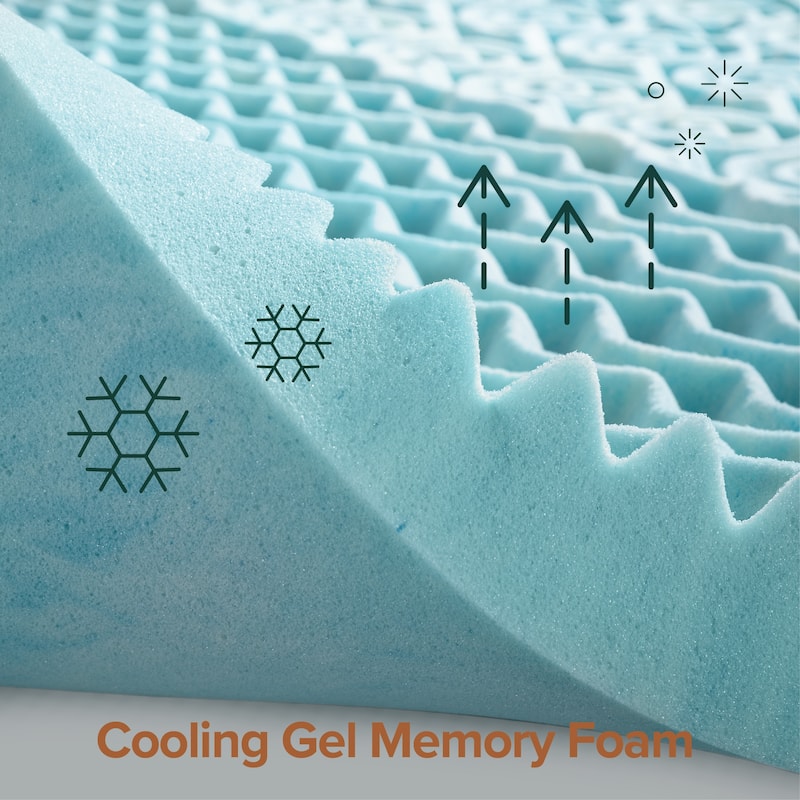 Priage by ZINUS Green Tea Cooling Gel Memory Foam Zoned Support Mattress Topper