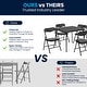 preview thumbnail 29 of 36, Kids 5-Piece Classroom Folding Table and Chairs Set