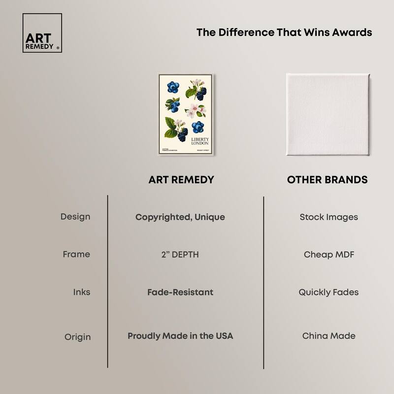 Berries and Blooms I Canvas by Art Remedy