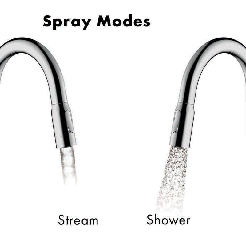 Hansgrohe Allegro N 1.75 GPM Pull-Down Kitchen Faucet HIghArc Spout