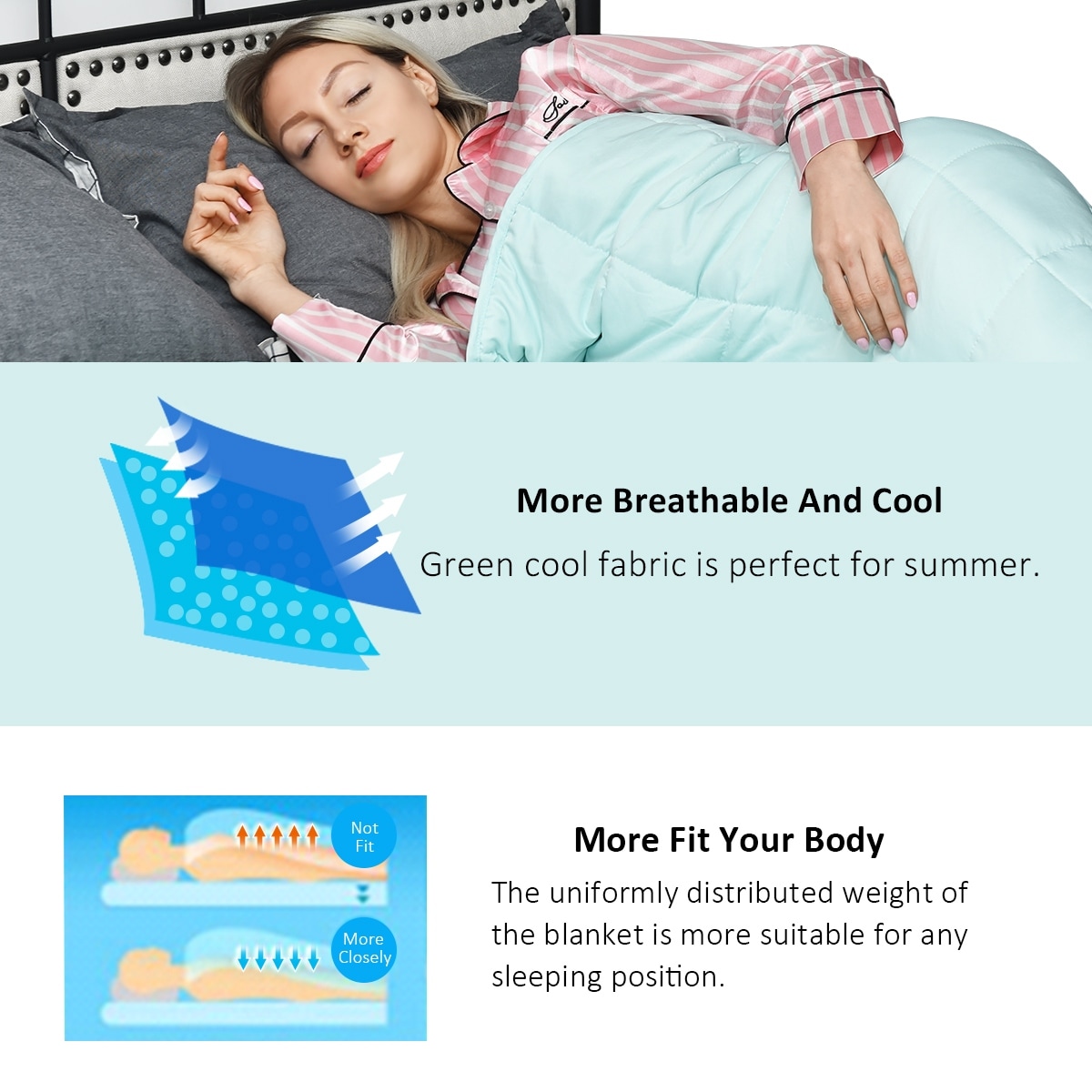 Cooling Weighted Blanket Cotton Twin Full Queen King Size On Sale Bed Bath Beyond 30061522