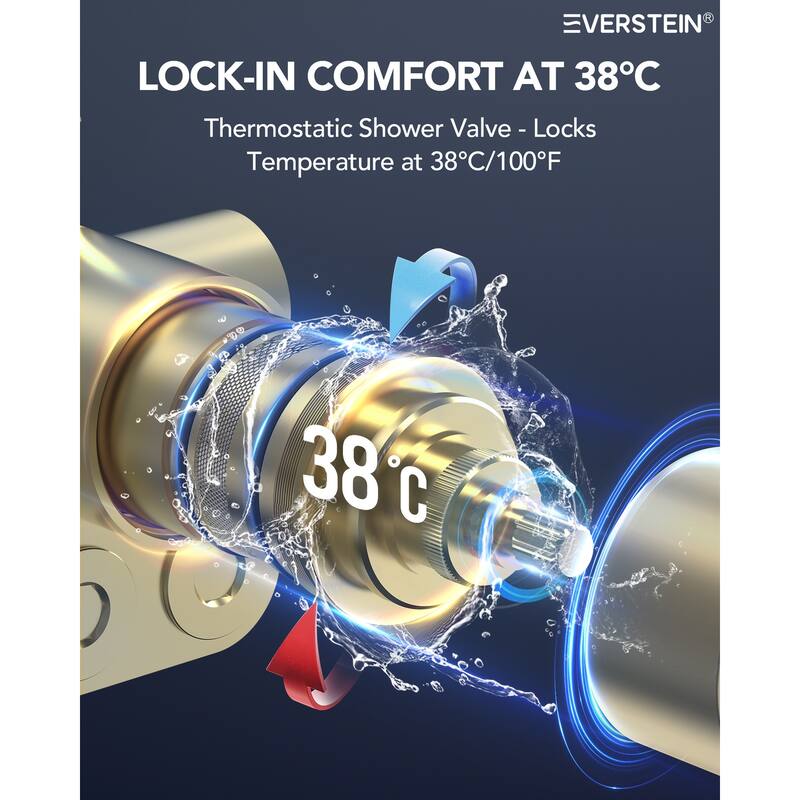 Multi-Function Thermostatic Shower System – Rainfall, Waterfall, Body Jets & LED Smart Control - 15*23