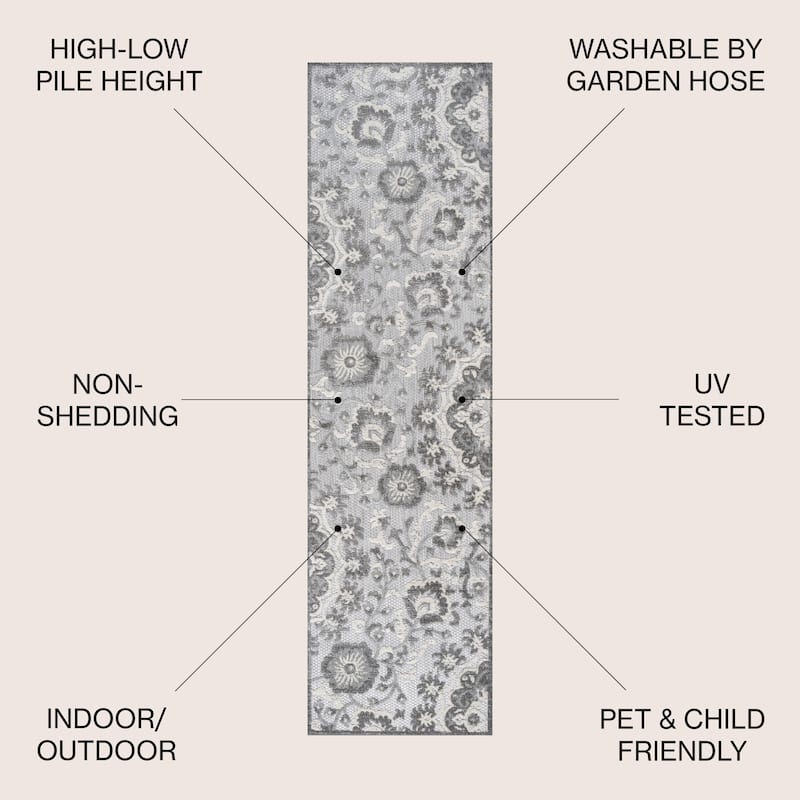 JONATHAN Y Cassis Modern Medallion High-Low Indoor/Outdoor Area Rug