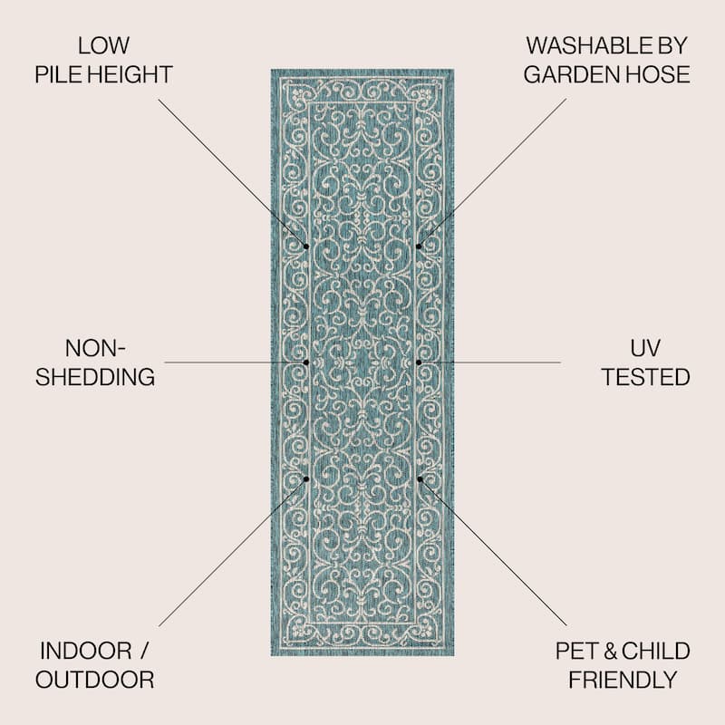 JONATHAN Y Filigree Textured Weave Indoor/Outdoor Area Rug