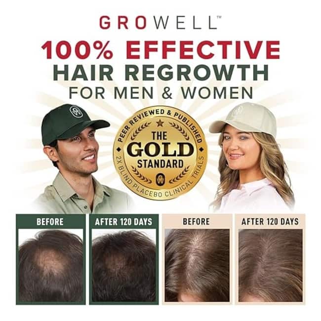 GroWell Soft Cap Hair Growth System, Red Light Therapy, FDA Cleared, Black Cap