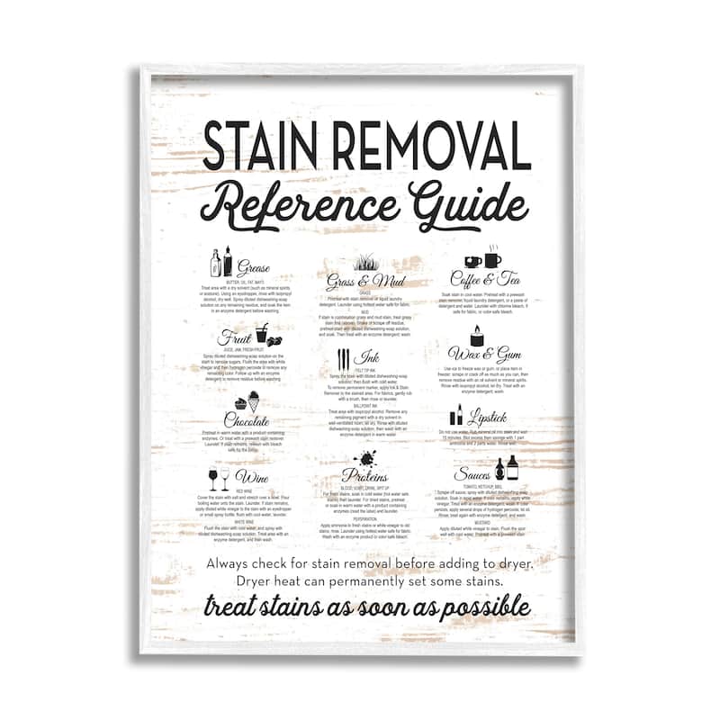 Stupell Farmhouse Laundry Room Stain Removal Reference Guide Framed Wall Art - Black