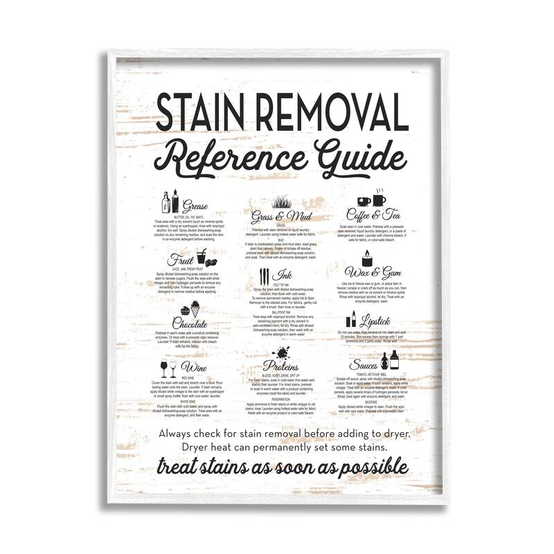 Stupell Farmhouse Laundry Room Stain Removal Reference Guide Framed Wall Art - Black