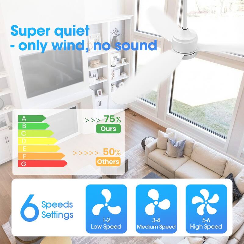 MLiAN 42 in 3 ABS Blades Indoor and Outdoor Ceiling Fan with Integrated LED and Remote Downrod