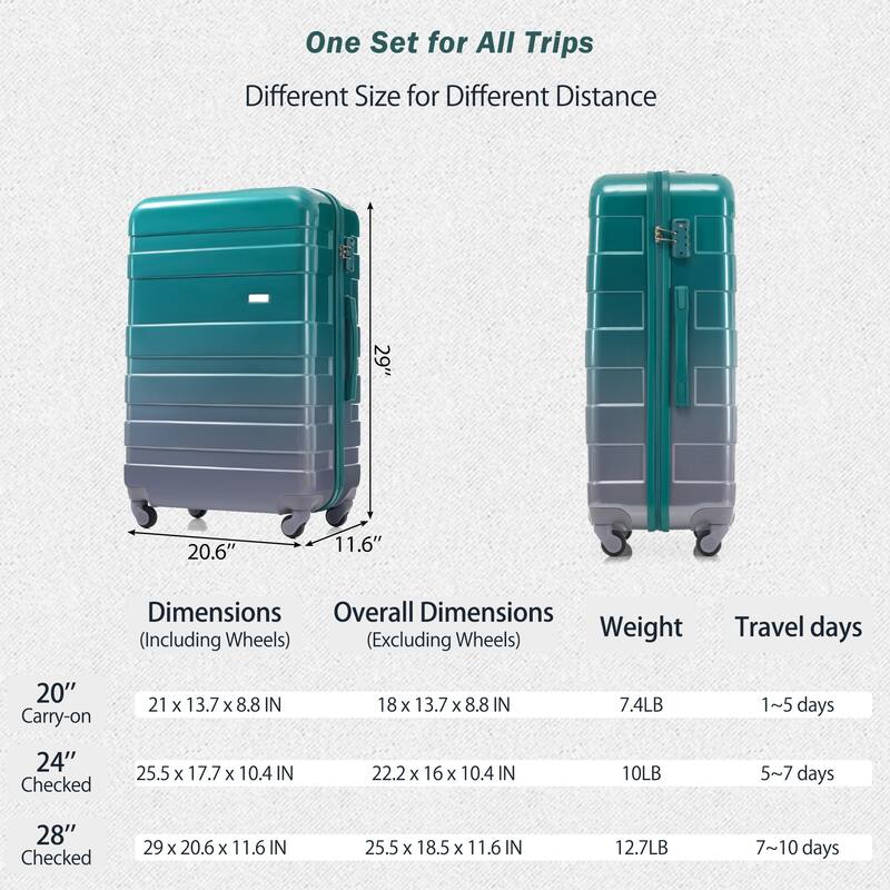 New Model Hardshell ABS Expandable Waterproof Travel Luggage Sets, Lightweight Durable Suitcases Set w/Tsa Lock & Wheels, 3PC