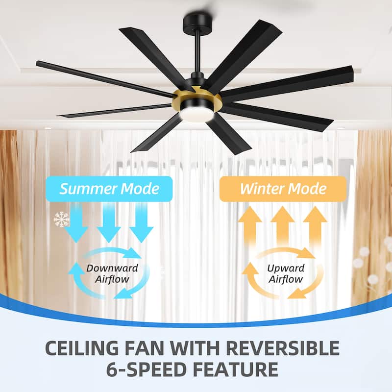 Moasis 8-Blade Large LED Ceiling Fan with Light and Remote Control
