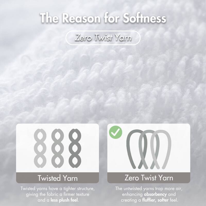 Madison Park Diagonal Ribbed Cotton Quick Dry Towel Set