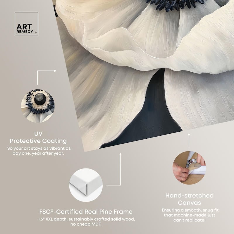 Heart of the Anemone Canvas by Art Remedy, Gallery Wrapped