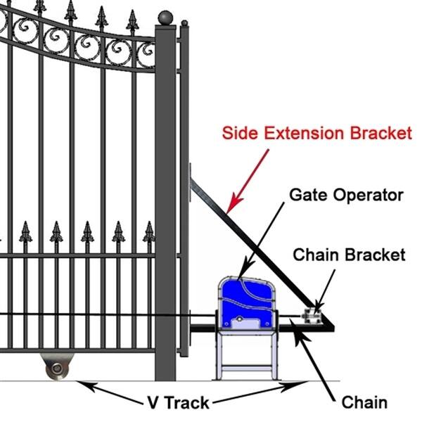 Shop Aleko Electric Sliding Gate Opener For Gates Up To 40ft