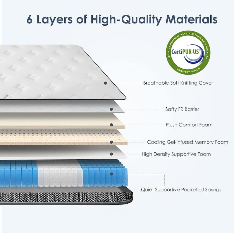 12 Inch Hybrid Mattress Individually Pocketed Innerspring（Twin/Full/Queen/King）