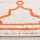 preview thumbnail 69 of 192, SAFAVIEH Amherst Norma Modern Rug