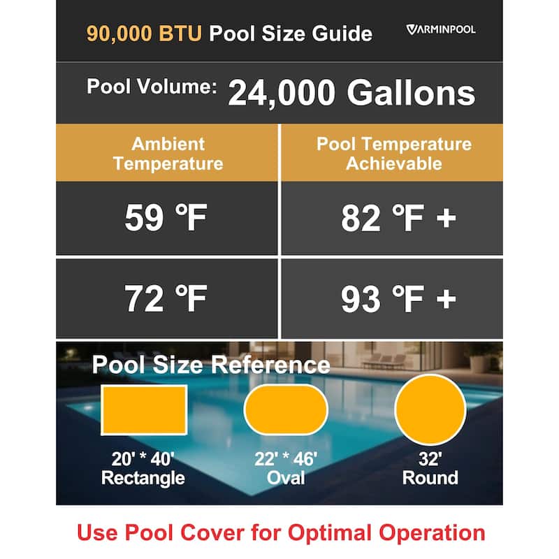 Pool Heat Pump 90000 BTU for 24000 Gallon Swimming Pools - 43"L x 17.5"W x 29.2"H