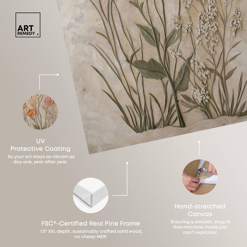 Sculpted Flora Frieze IV Canvas by Art Remedy, Gallery Wrapped