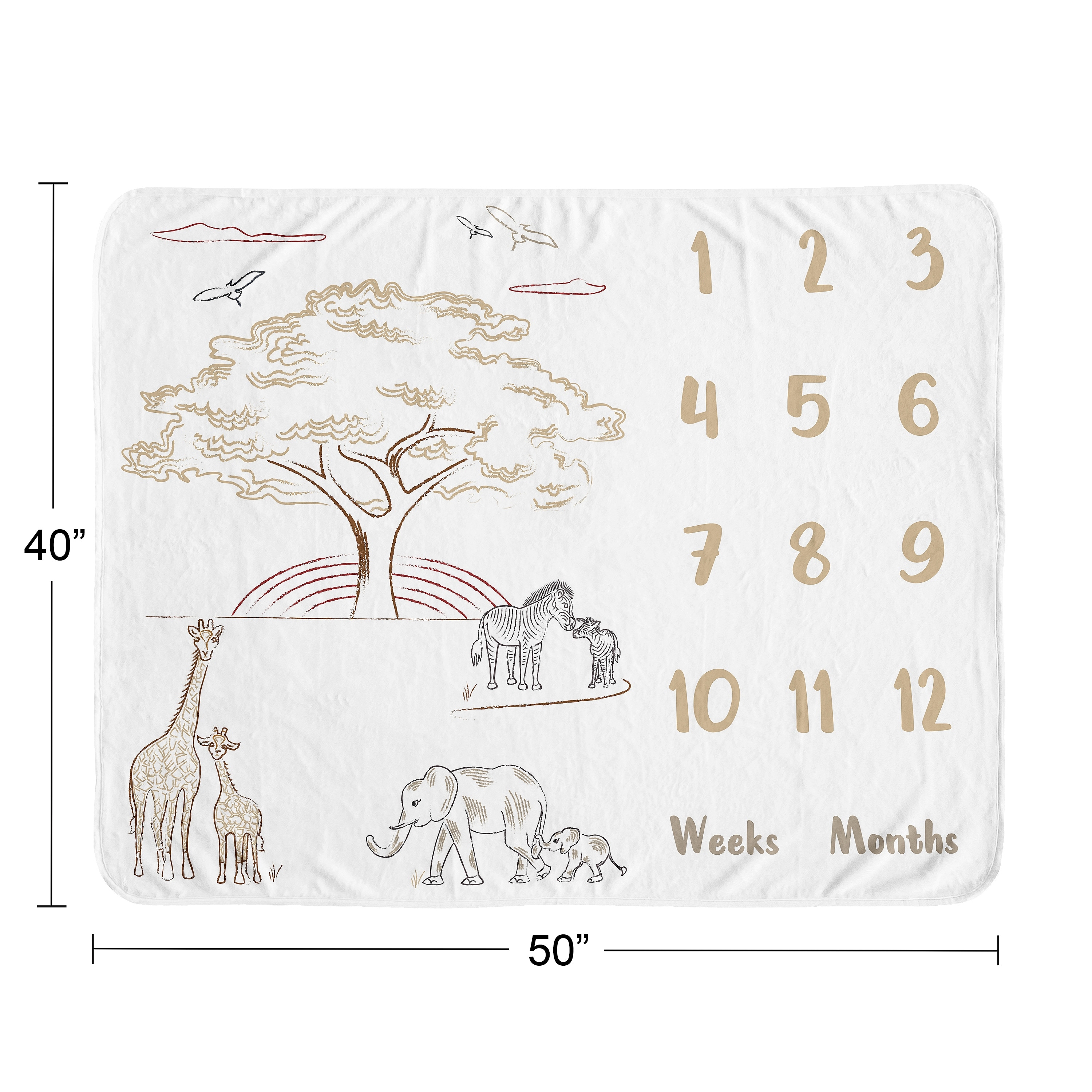 Jungle milestone blanket 2025