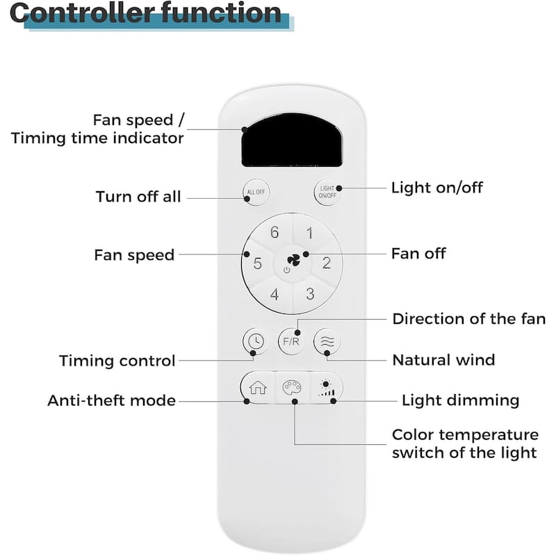 52 Inch Flush Mount Smart Ceiling Fan with Light, APP and Remote Control, Low Profile - 52 inch