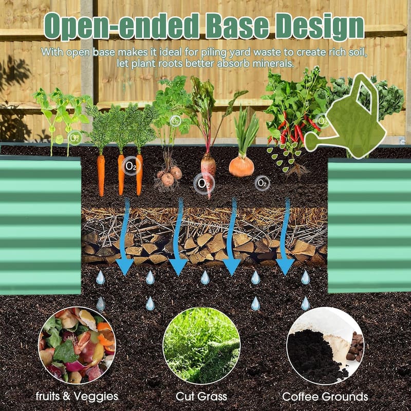 8x4x1.5 ft Galvanized Raised Garden Bed,Planter Garden Boxes Large Metal Planter Box for Gardening Vegetables Fruits Flowers