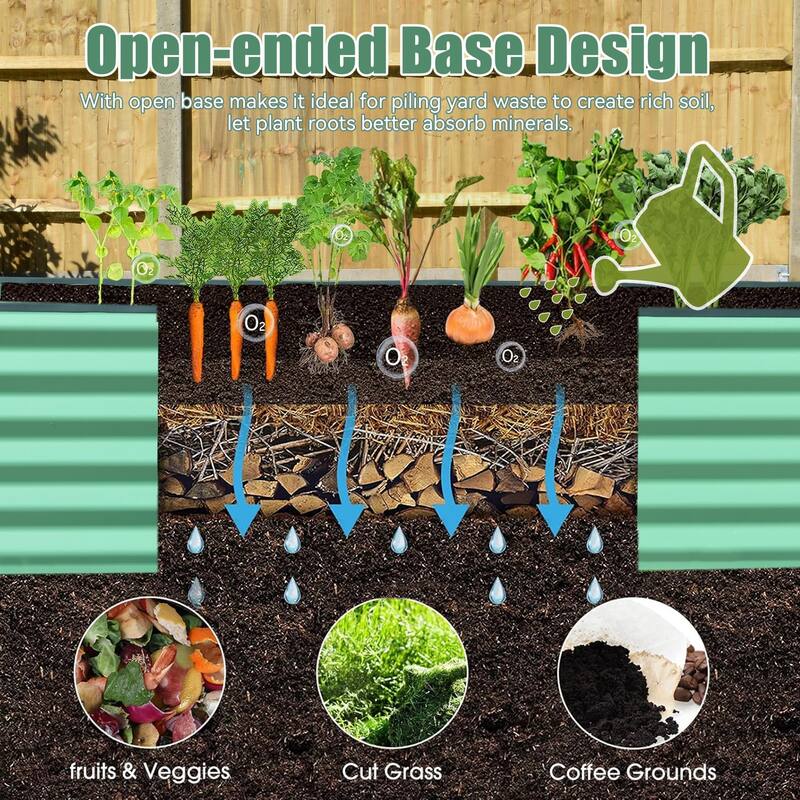 Metal Raised Rectangular Flower Beds Weather-Resistant Raised Flower Beds with Open-Ended Base for Gardening Vegetables