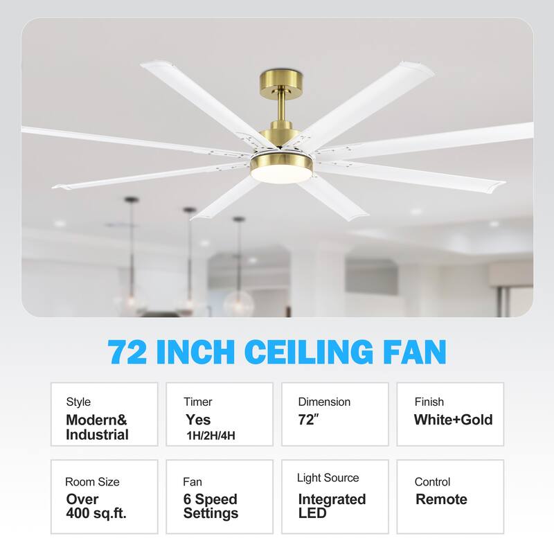 72 in. Integrated LED Indoor Black-Aluminum-Blade Ceiling Fans with Light and Remote